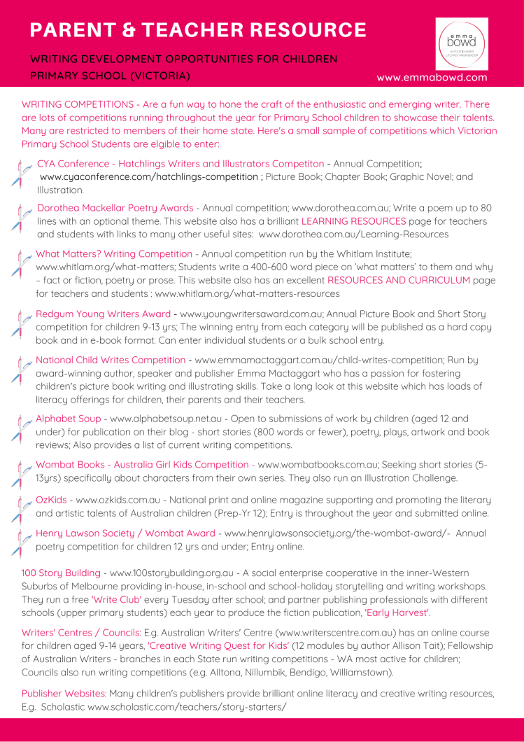 Parent &amp; Teacher Resource for Primary School Student Writers VIC - Updated 27 Nov 2019